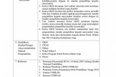 PROFESI-P-00302-0004-manual-pengendalian-isi-pkm_page-0003