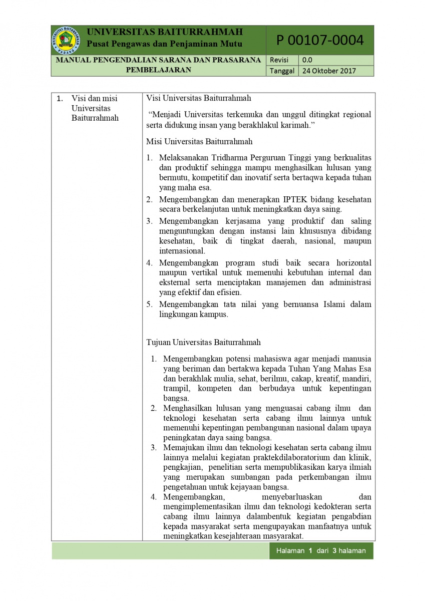 P-00107-0004-manual-pengendalian-sarana-dan-prasarana-pembelajaran-rev.0.0-24-10-2017_page-0001